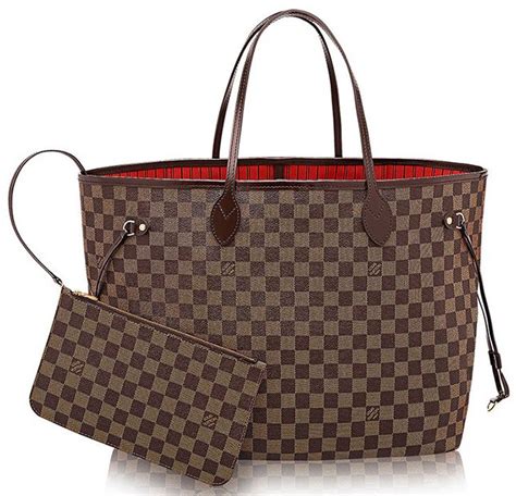 is the louis vuitton neverfull worth it|louis vuitton neverfull largest.